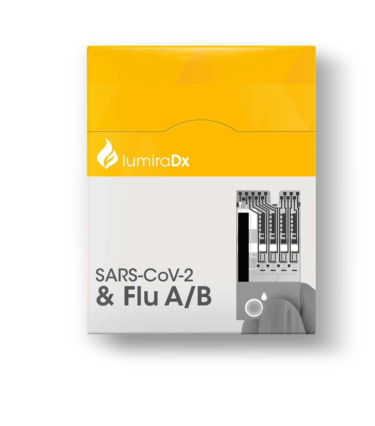 SARS-CoV-2 & Flu A/B Test